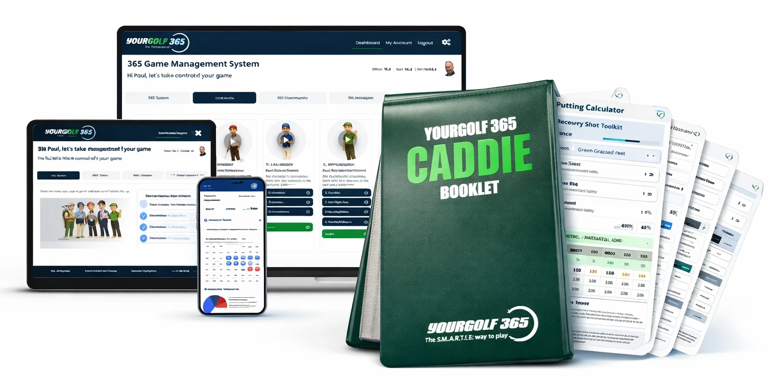 YourGolf365 devices and caddie booklet